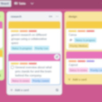 Trello Board