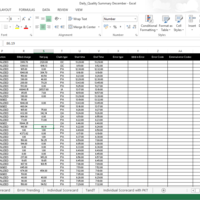 Data entry