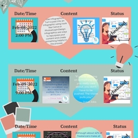 Social Media Content Planning