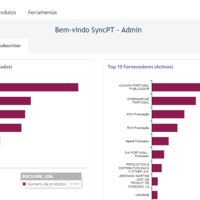 Dashboards II