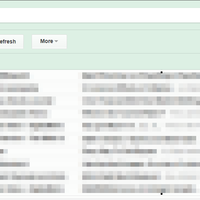 Gmail Management