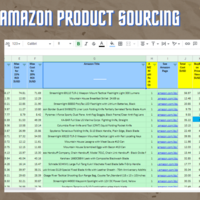 Amazon Private Label 
