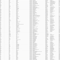 Lead generation