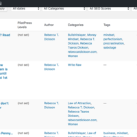WordPress Content Management