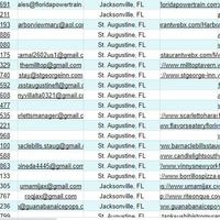 lead generation