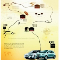 Print Advert - ELizade Spare parts promo