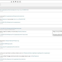 Hootsuite Content Scheduling
