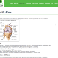 Refresh Knee Clinic