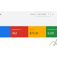 Search & Remarketing Ads for Legal Services