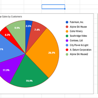 Google Sheets
