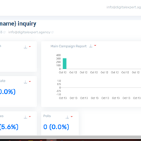 email marketing conversion
