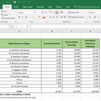 Data Entry Course