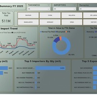 Portfolio Thumbnail 6