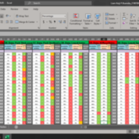 Data Analysis Work