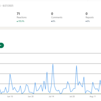 Portfolio Thumbnail 35