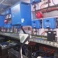 Mini Grid electrical design and deployment