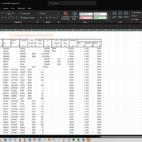 Data Entry Sample