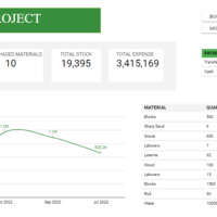 Penthouse Building Project Expense Tracker