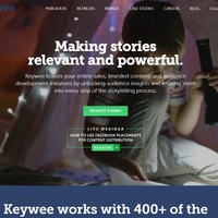 Keywee.co - PSD to WordPress site design and development