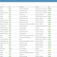 Backend and Special Project Management