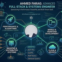 Portfolio Thumbnail 0