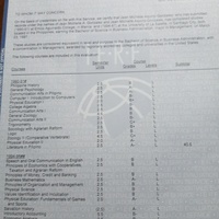 Course by Course Evaluation