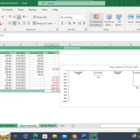 Accounts Receivable Report