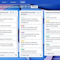 Project management using trello