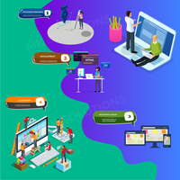 Infographic