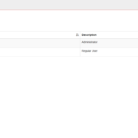 User Management