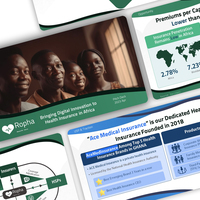 $1.7M Seed Raise for Insurance Subsidiary in Ghana