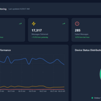 Portfolio Thumbnail 2