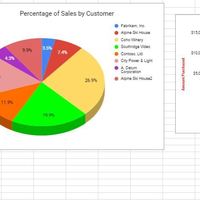 Office Application Sales Report