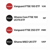 Best UK ETFs to Invest in 2026