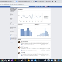 Group Insights