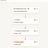 Automation on Zapier 