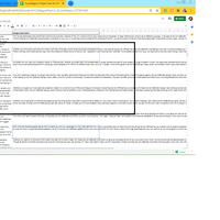 Optimizing Product Titles, Adjusting Product description