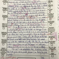 English OL Paper Corrections