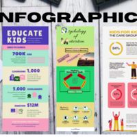 Creative Infographic Design