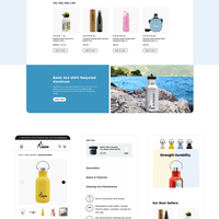 Laken Bottles Product Page Design