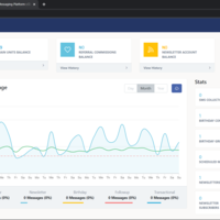 zigatext a cloud messaging app