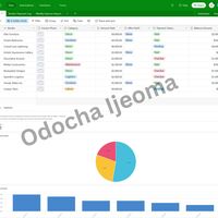 Expense tracking & automation on Airtable