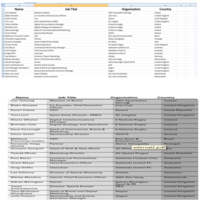 Pdf to excel conversion