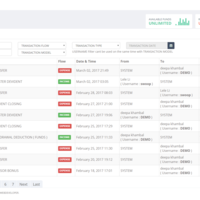 Web Based Binary MLM System