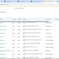 MAILIMP AUDIENCE SEGMNETATION