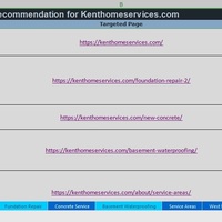 Keyword Analysis Report Sample