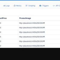 A sample of data mining work