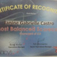 Certificate- Good performance for consecutive months
