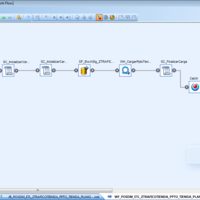 Data integration with SAP Data Services