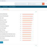 FlexJobs Skills Tests 